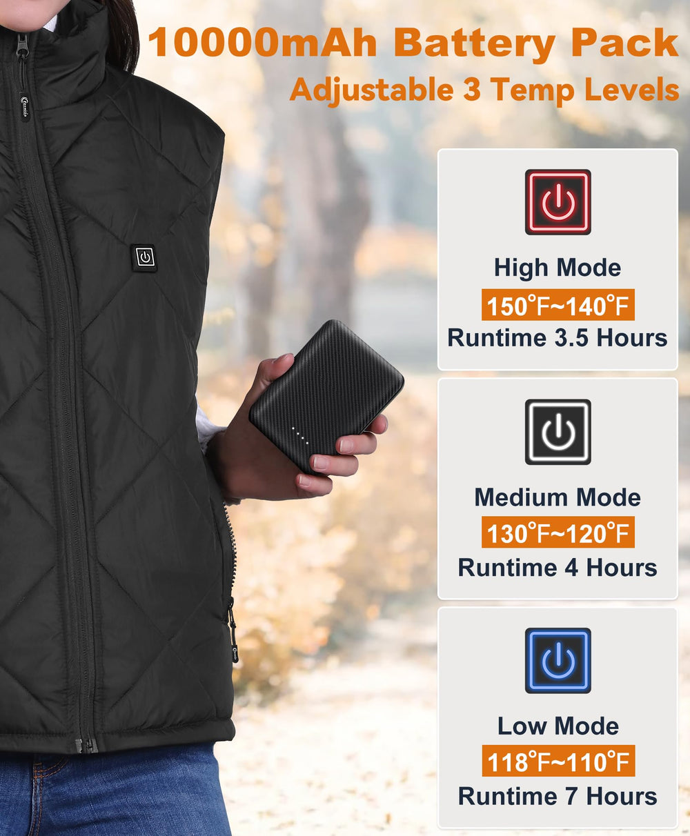 FERNIDA battery pack image highlighting USB charging for extended outdoor use
