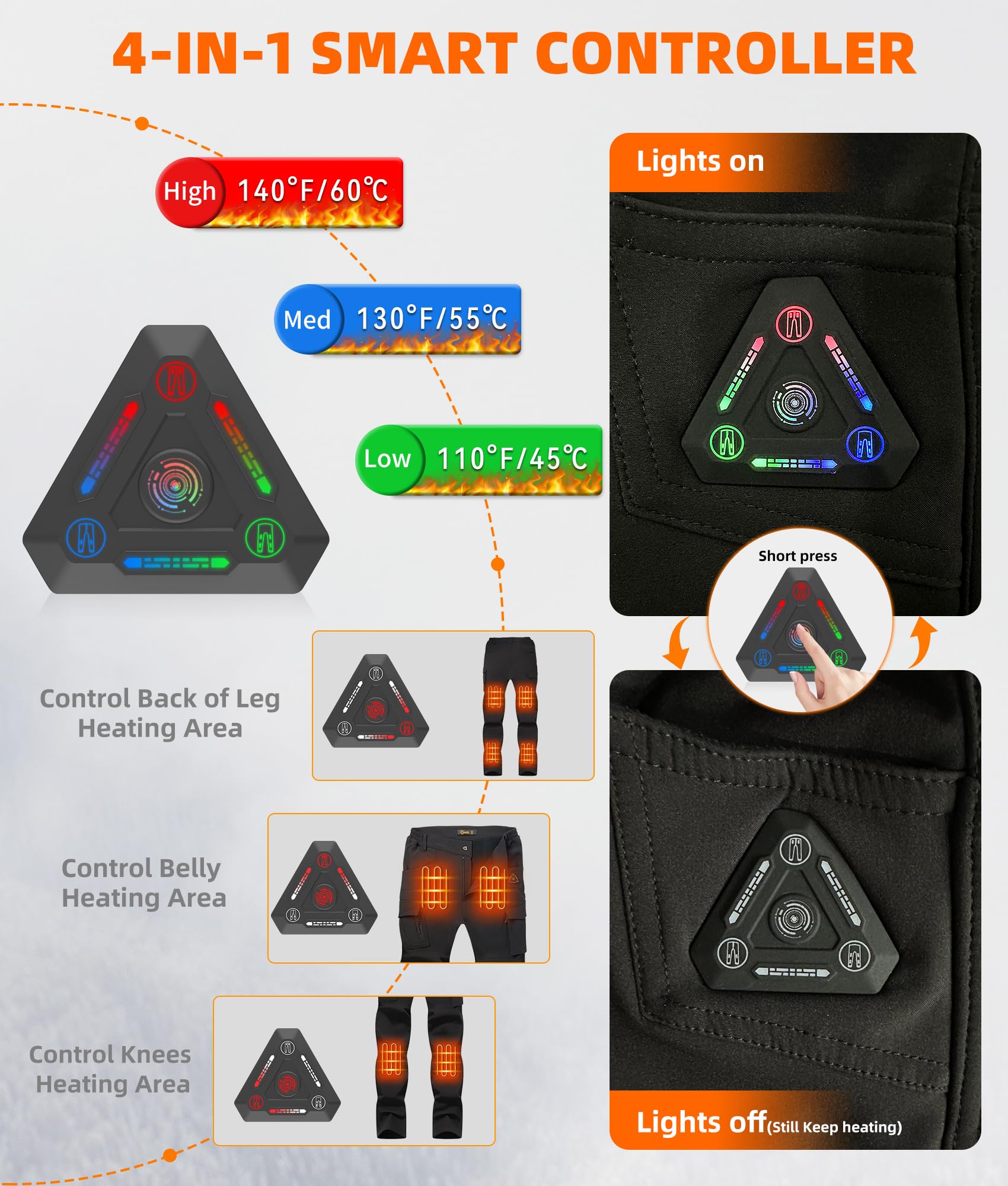FERNIDA battery pack doubles as an external power bank for devices.