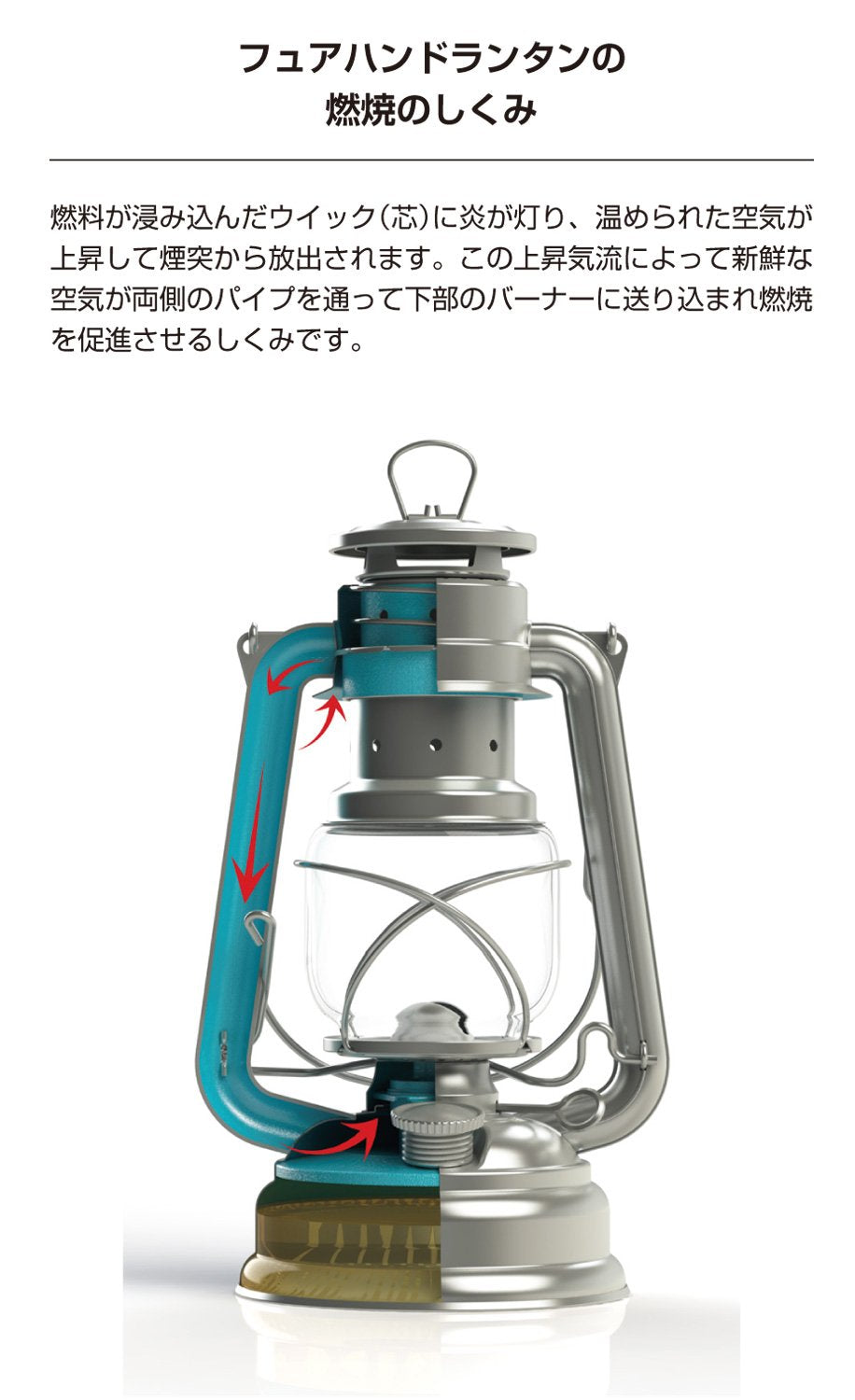 Feuerhand Baby Special 276 olive lantern angled view for durable glow.