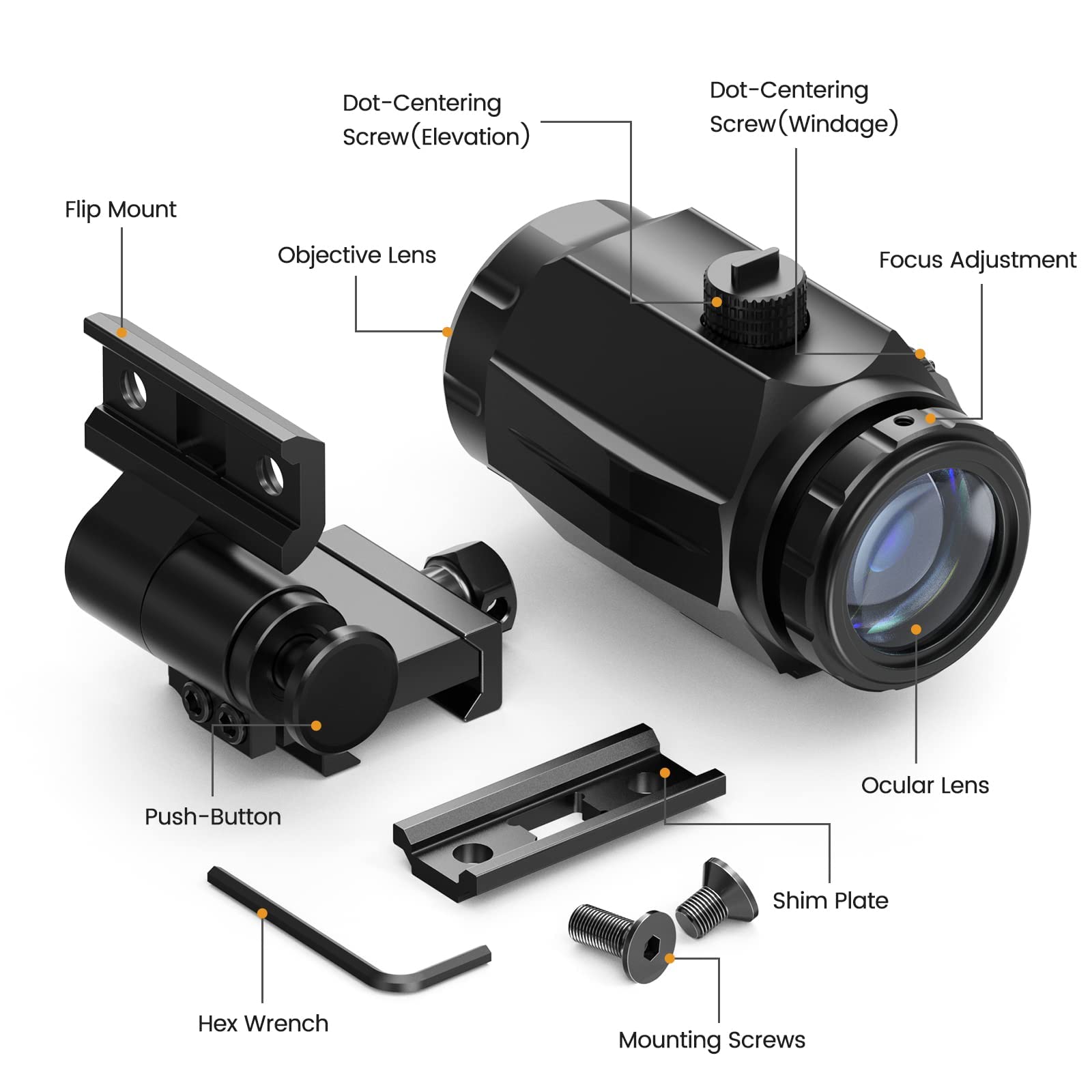 Flip to side quick-release mount with lower 1/3 co-witness spacer