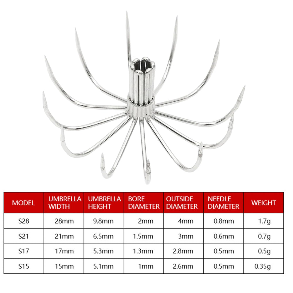 FGDTREE stainless steel barbed squid hook close-up highlighting rustproof durability.