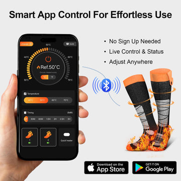 FGEIOA four heat modes diagram highlighting customizable comfort for any activity.