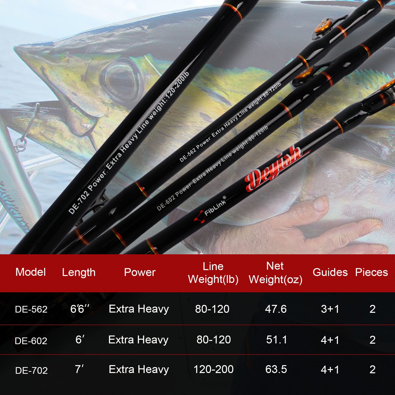 Fiblink Bent Butt Conventional Boat Pole suits various setups.