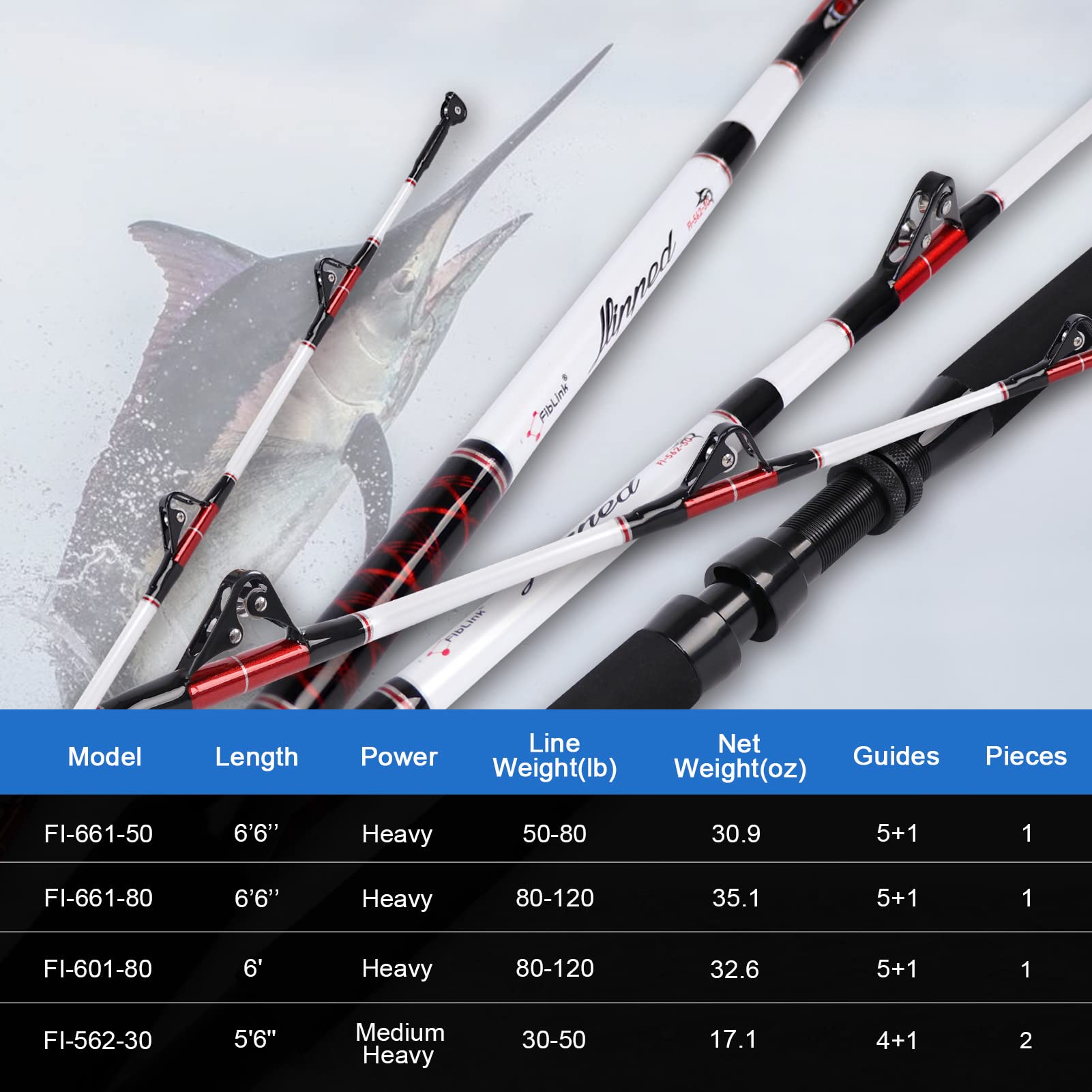 Fiblink big-game rod in action during a saltwater chase.