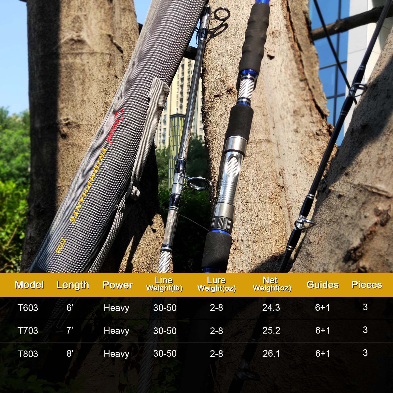 Fiblink ceramic-guided spinning rod ready for on-water use