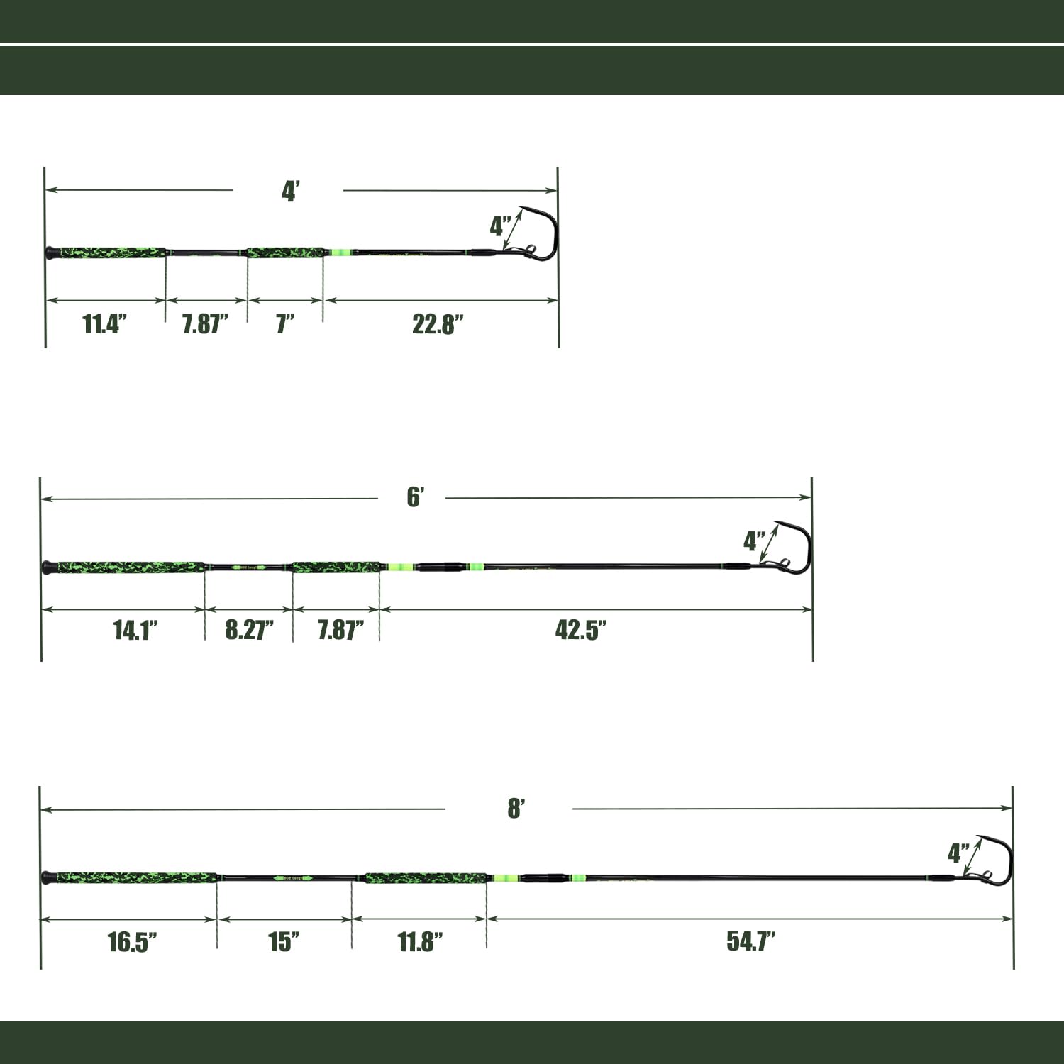 Fiblink offshore saltwater action captures rugged construction and reliable hook-up potential