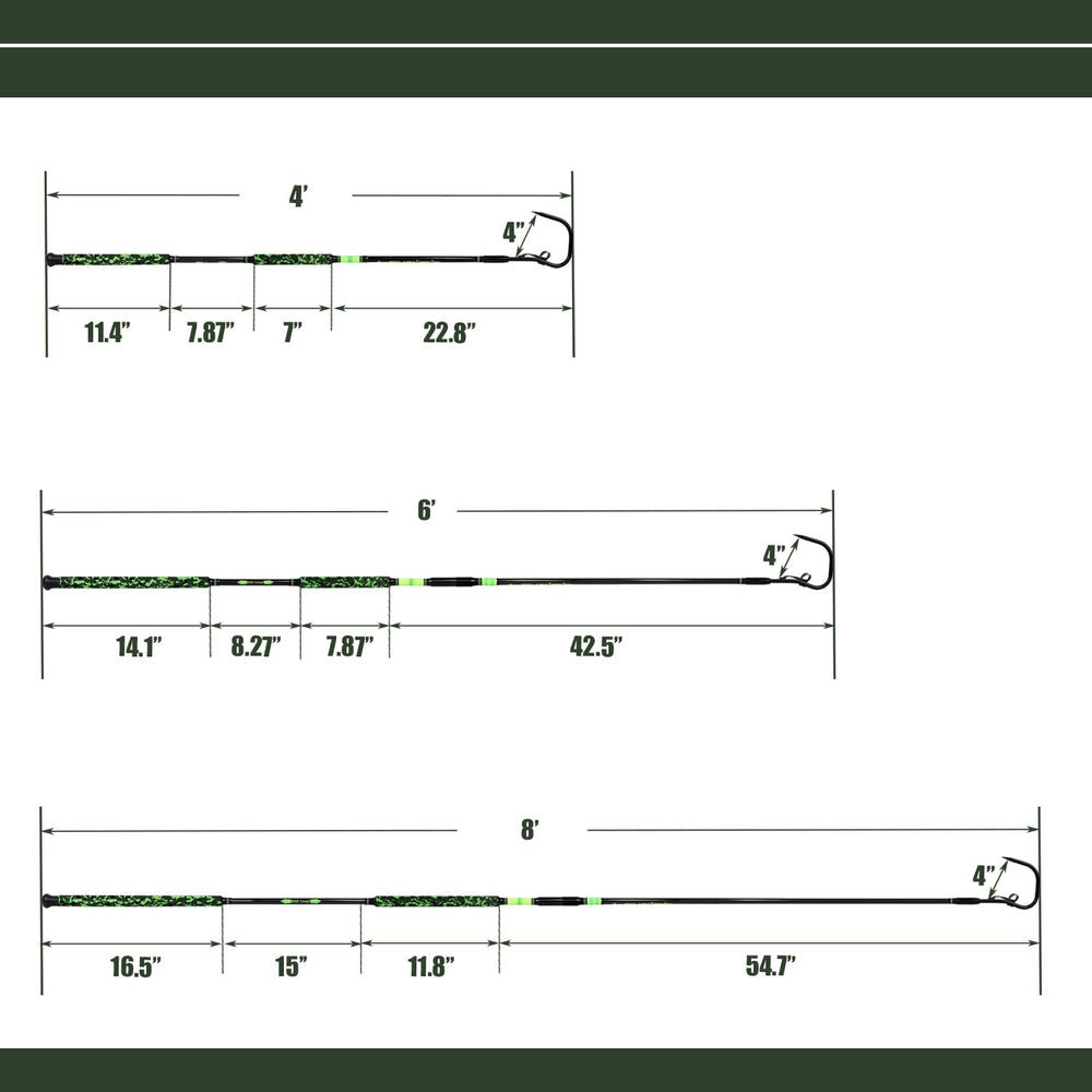 Fiblink offshore saltwater action captures rugged construction and reliable hook-up potential