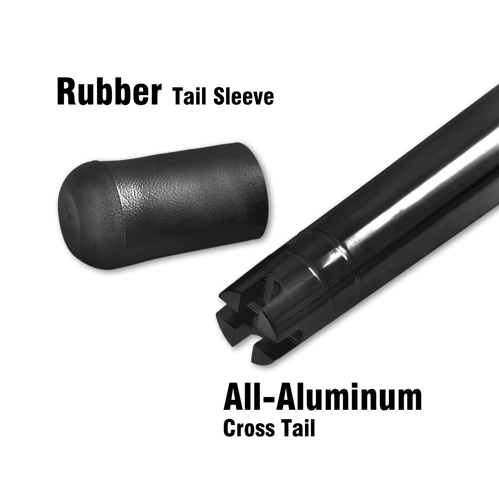 Fiblink gimbal cross bottom enables stable rod positioning in holders