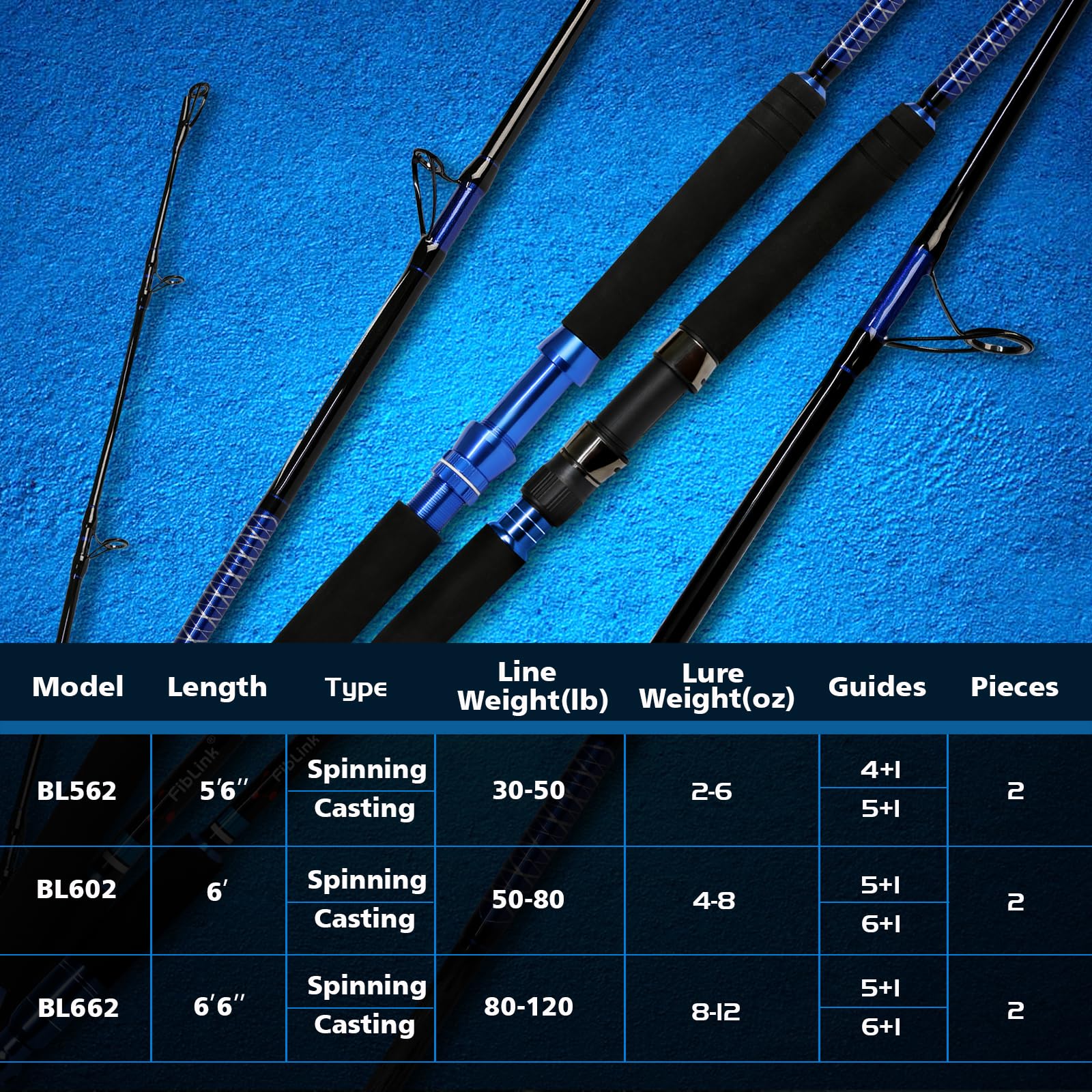 Aluminum gimbal and DPS reel seat on Fiblink jigging rod