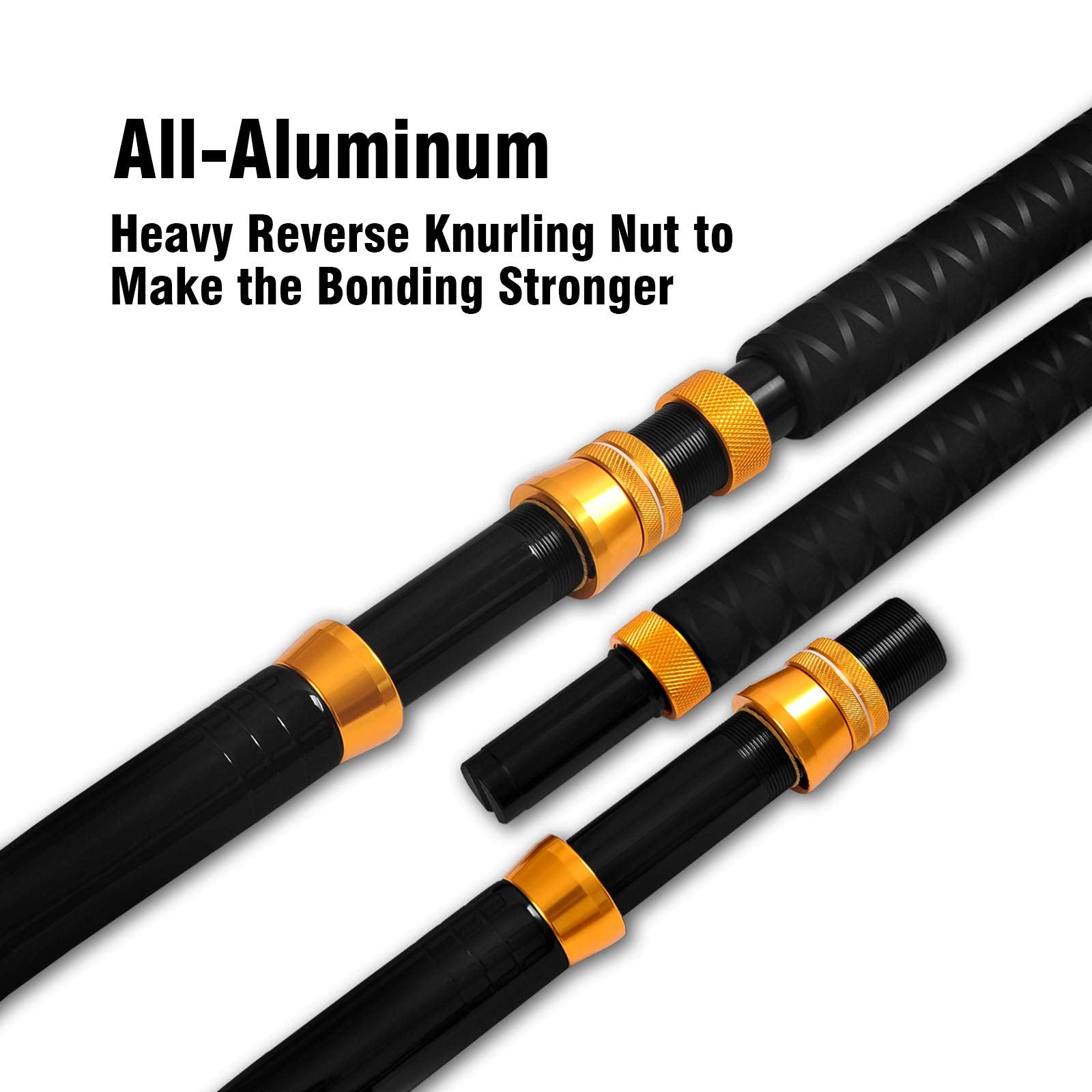 Fiblink non-slip handle ensures secure grip during long battles at sea.