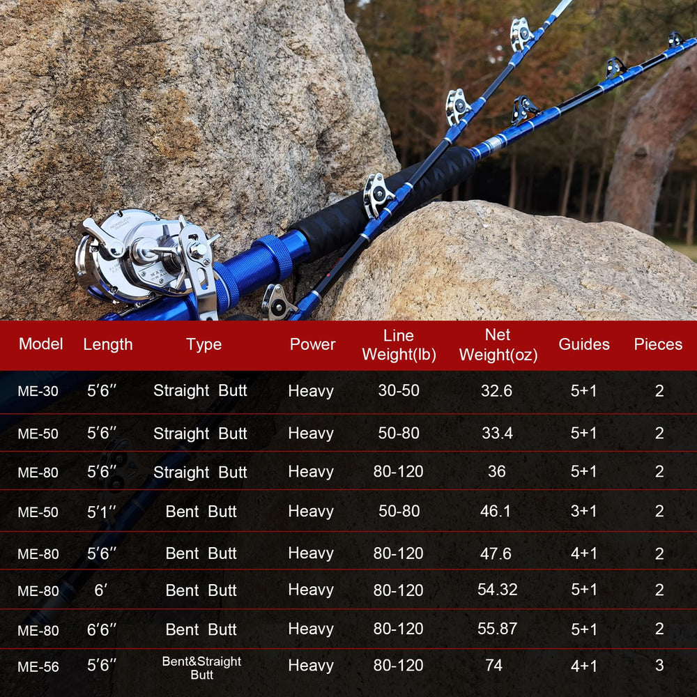 Fiblink offshore fishing scene with tuna and wahoo demonstrates saltwater reliability.