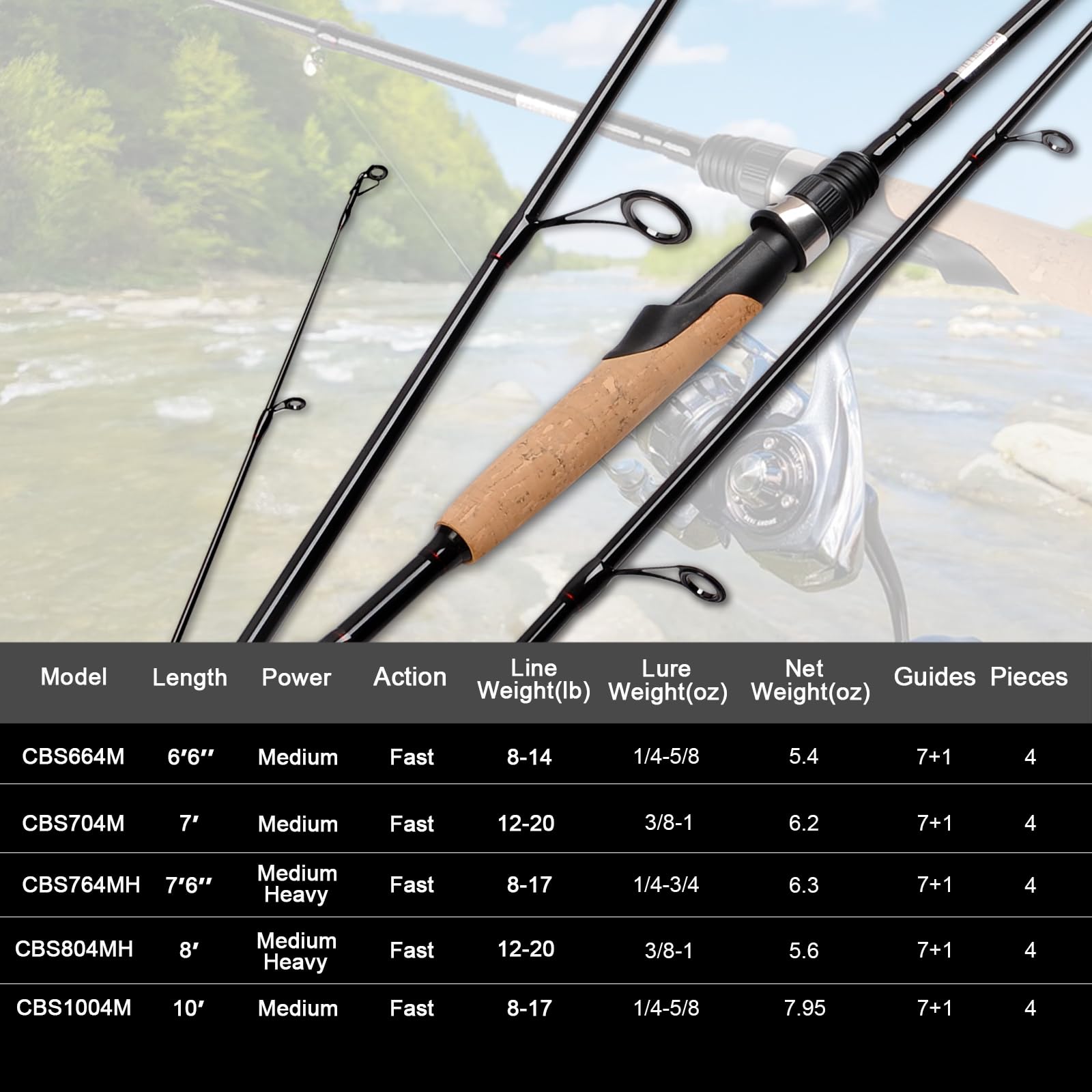 Fiblink portable travel rod setup showcases compact design for on-the-go anglers.