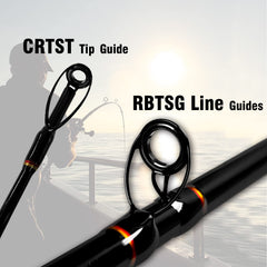 Fiblink rod case bag shows convenient storage during trips and easy organization.