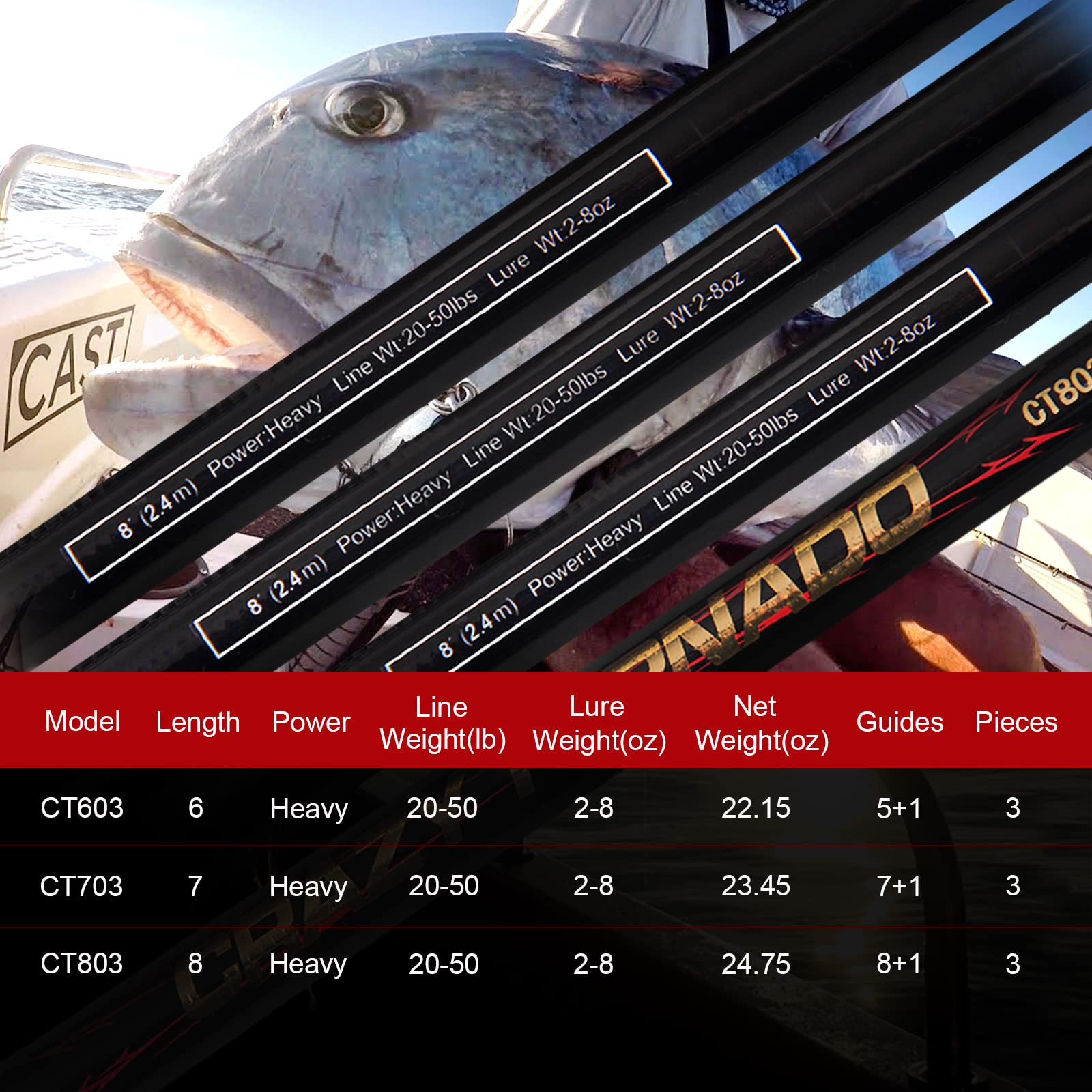 Fiblink saltwater-inshore rod supports versatile fishing styles and environments.