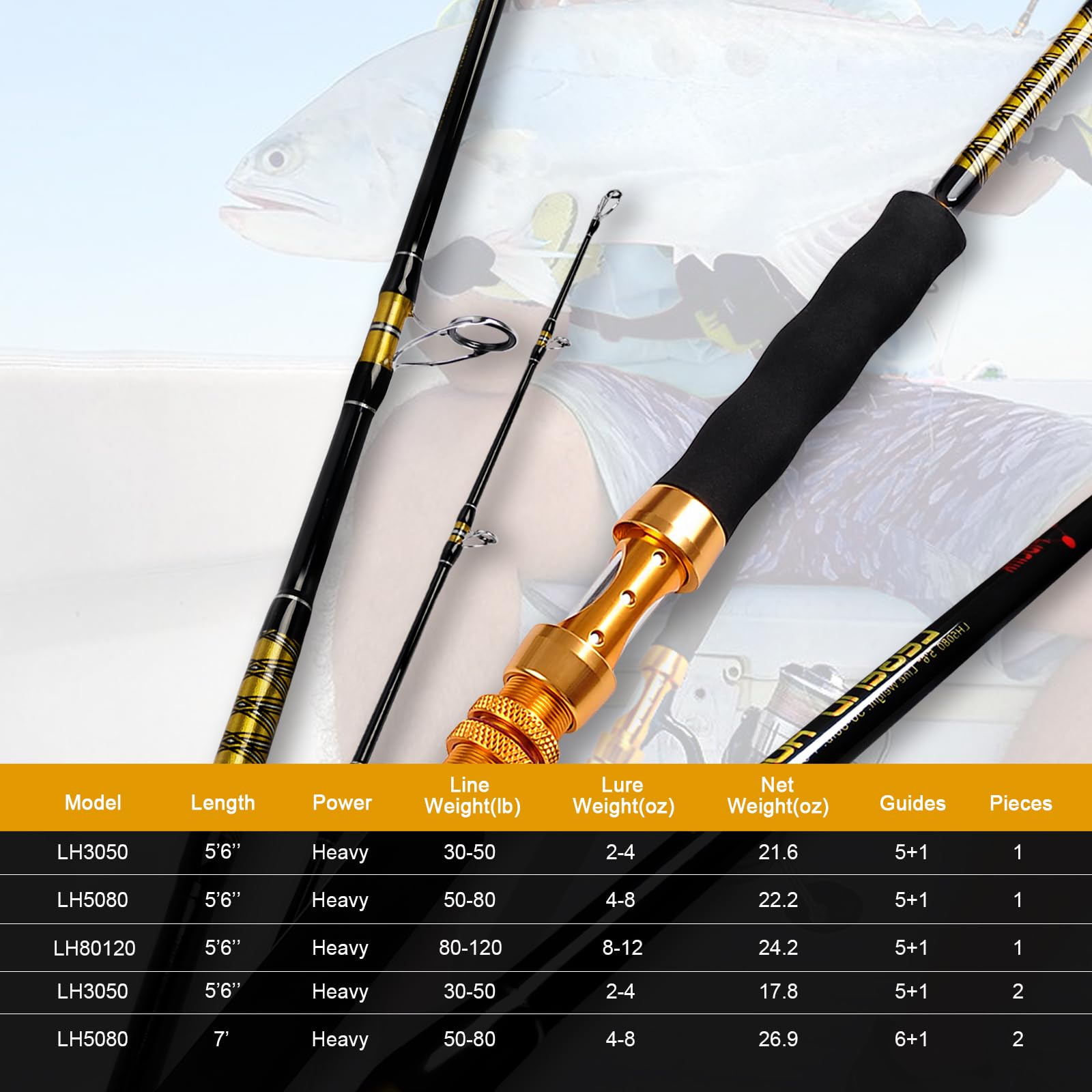 Fiblink saltwater jigging rod strong-build designed for durability under heavy loads