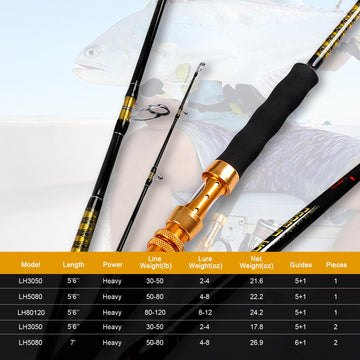 Fiblink saltwater jigging rod strong-build designed for durability under heavy loads