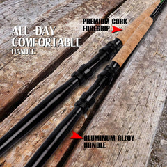 Aluminum reel seat and gimbals on Fiblink offshore rod