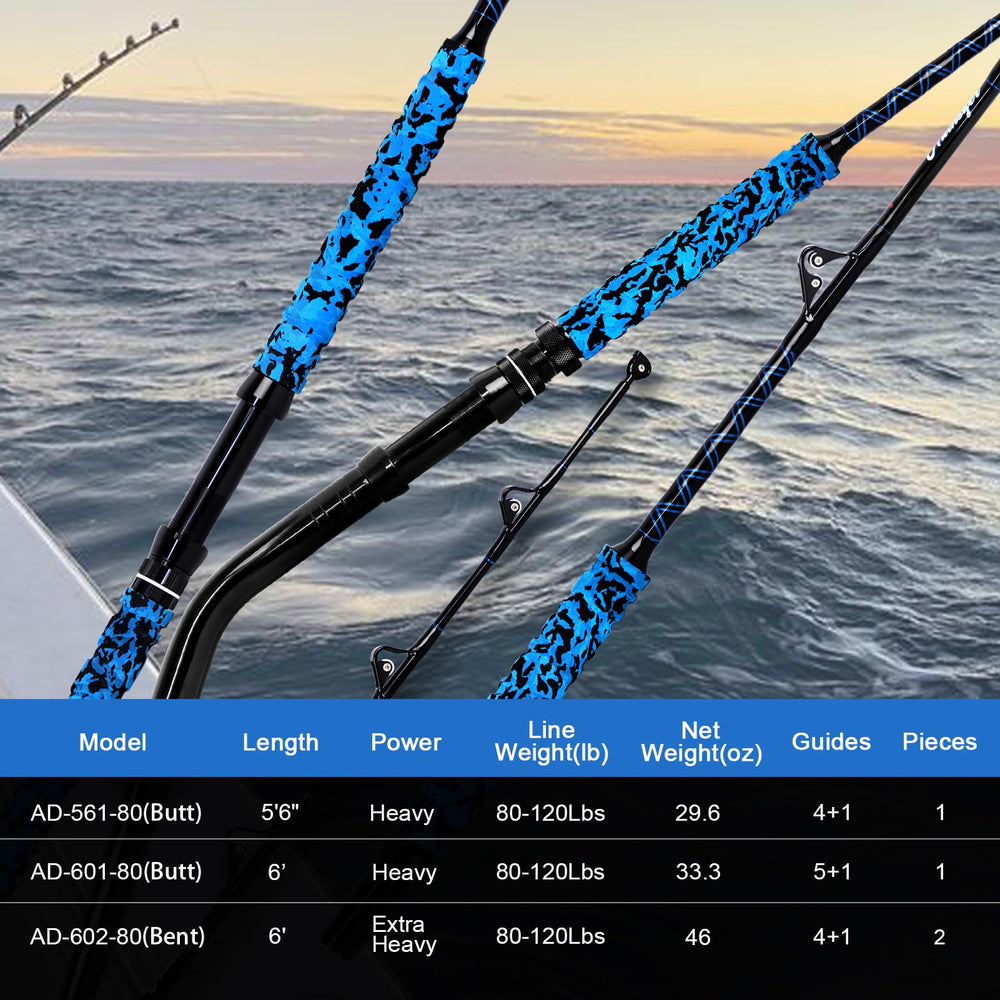 Fiblink aluminum reel seat assembly shows strong, secure connection during heavy fights.