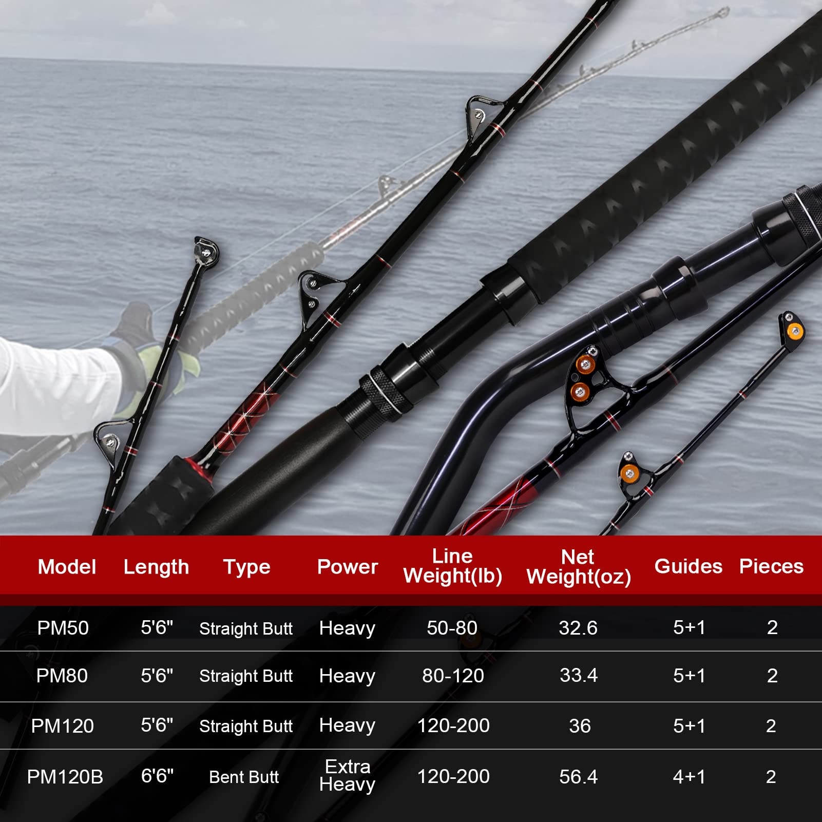 Fiblink saltwater-rod-in-action-trolling captures offshore reliability during real-world trolling.
