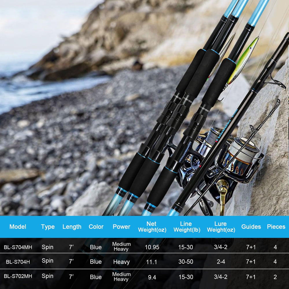 Designed for saltwater boat fishing; not suitable for freshwater bass
