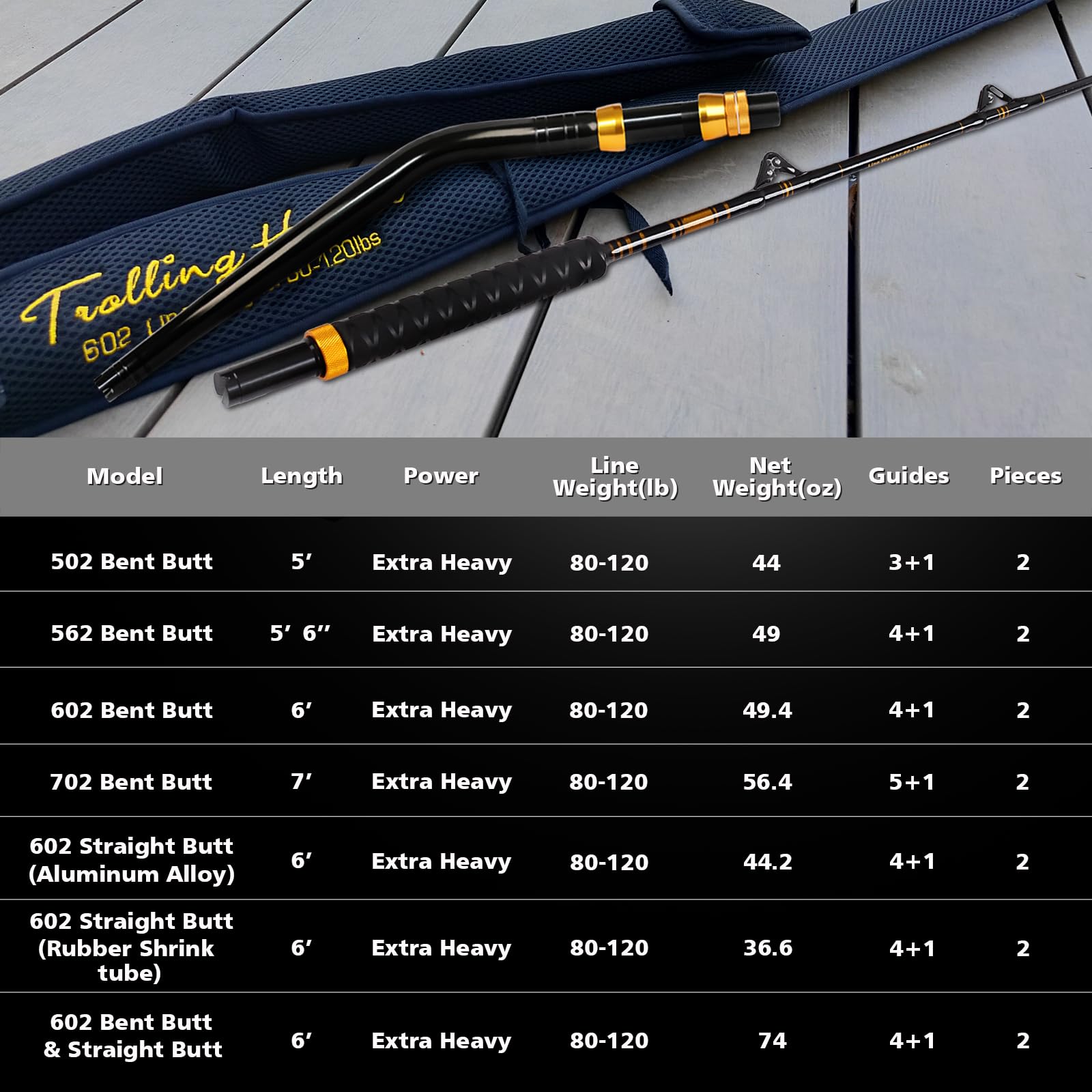 Fiblink solid E-glass blank delivering strength and sensitivity