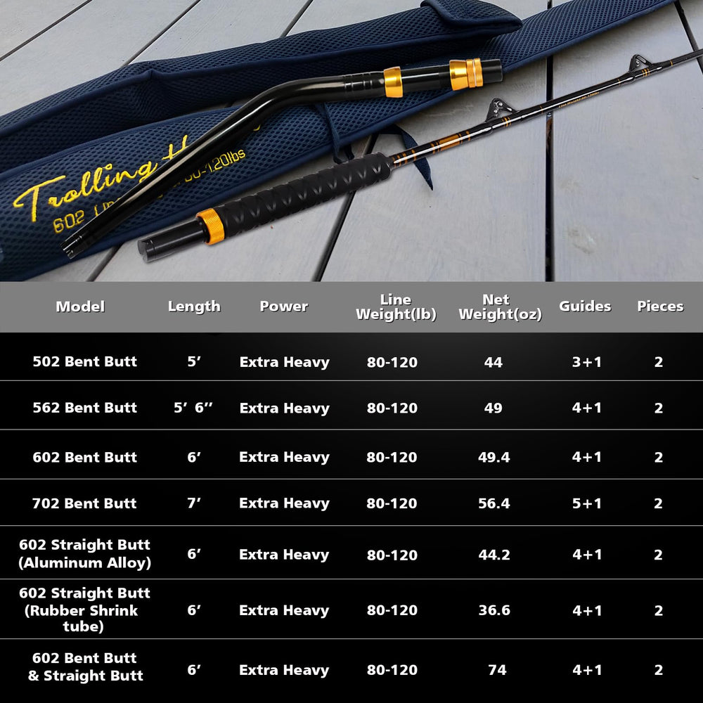 Fiblink solid E-glass blank delivering strength and sensitivity