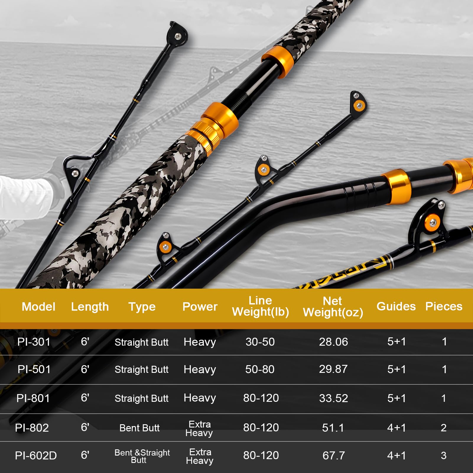Fiblink standup trolling rod 6ft bent-straight butt shows versatile setup.