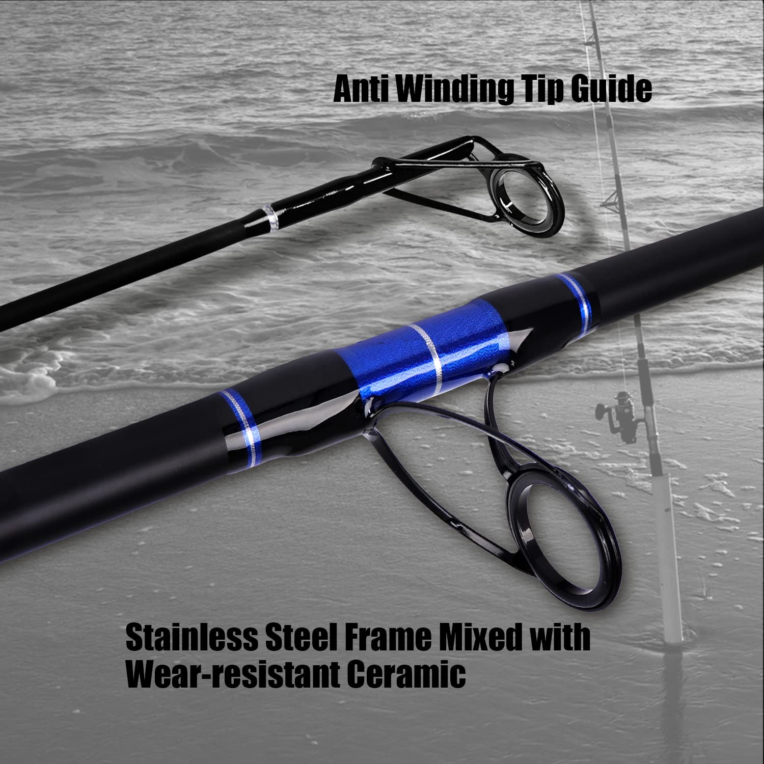 Fiblink stainless steel guides with ceramic inserts reduce line friction.