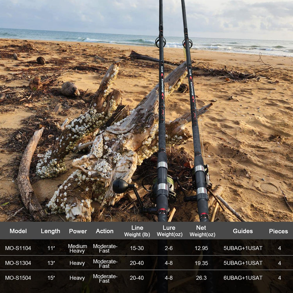 Fiblink surf-spinning rod ready to cast for striped bass and red drum in coastal waters