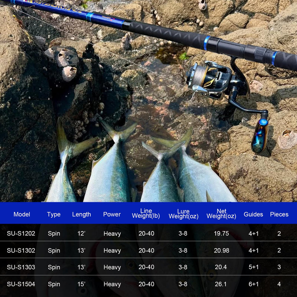 Fiblink Surf Spinning Rod three-piece-design offers compact travel and quick setup.