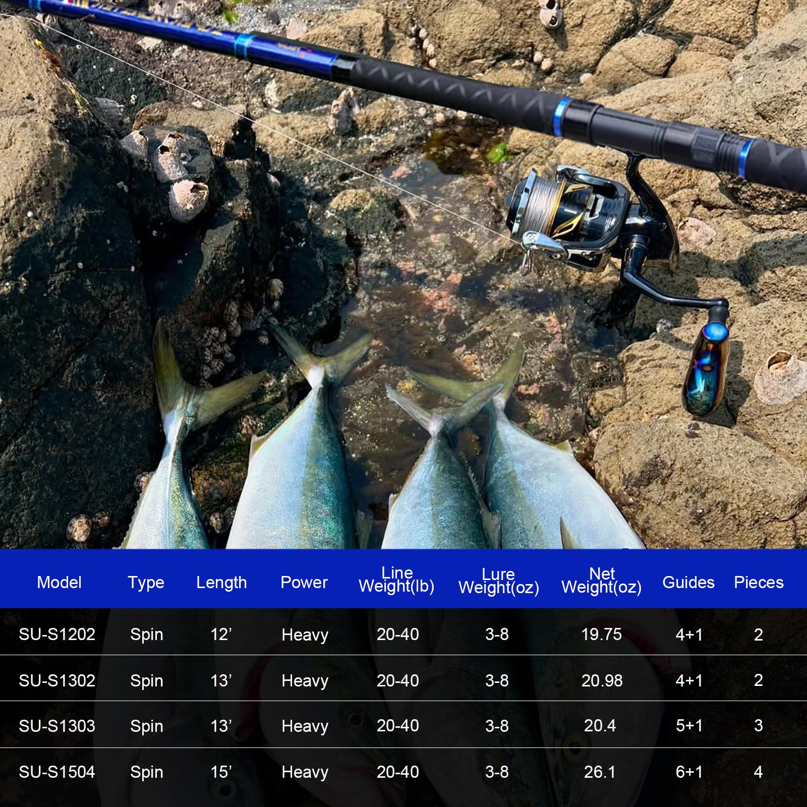 Fiblink Surf Spinning Rod three-piece-design offers compact travel and quick setup.