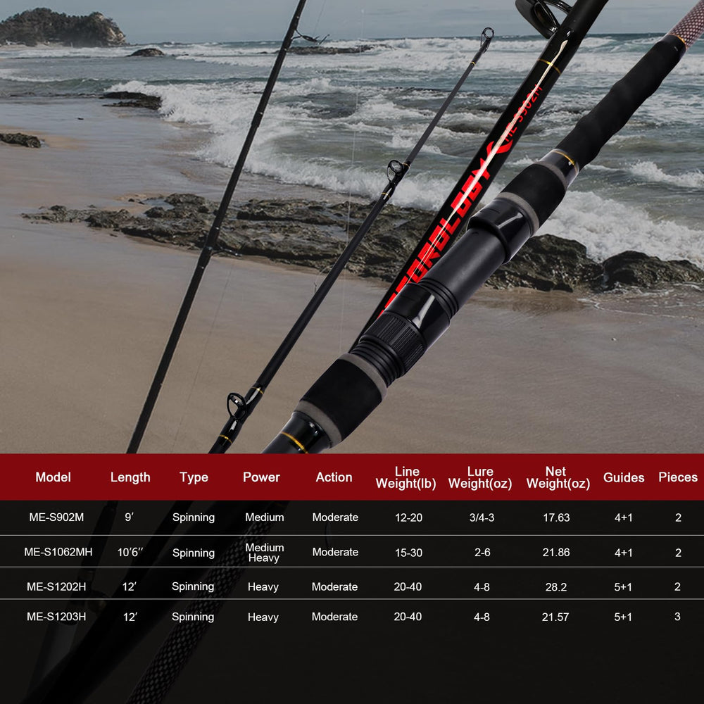 Fiblink surf spinning rod travel design enables easy 2-piece or 3-piece packing.