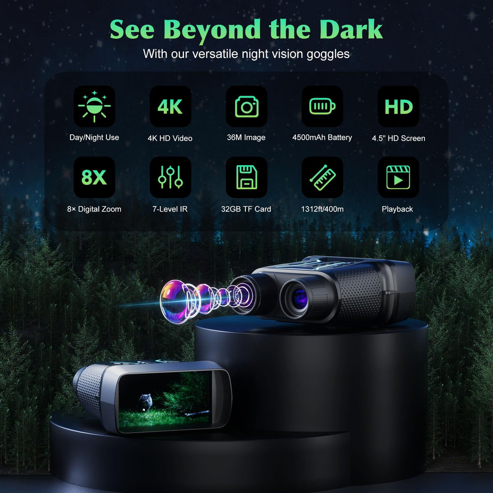FIEGEl Night Vision Goggles capture 36MP photos for detailed night shots.
