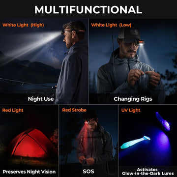 FieldLite headlamp mode options: White High, White Low, Red, Red Strobe, UV
