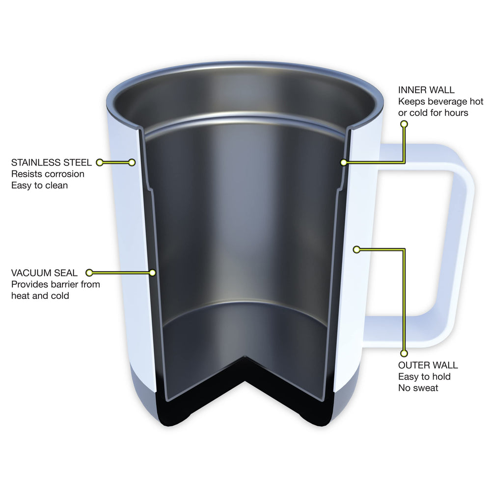 FIFTY/FIFTY slide-lid close-up highlights secure spill-proof seal.