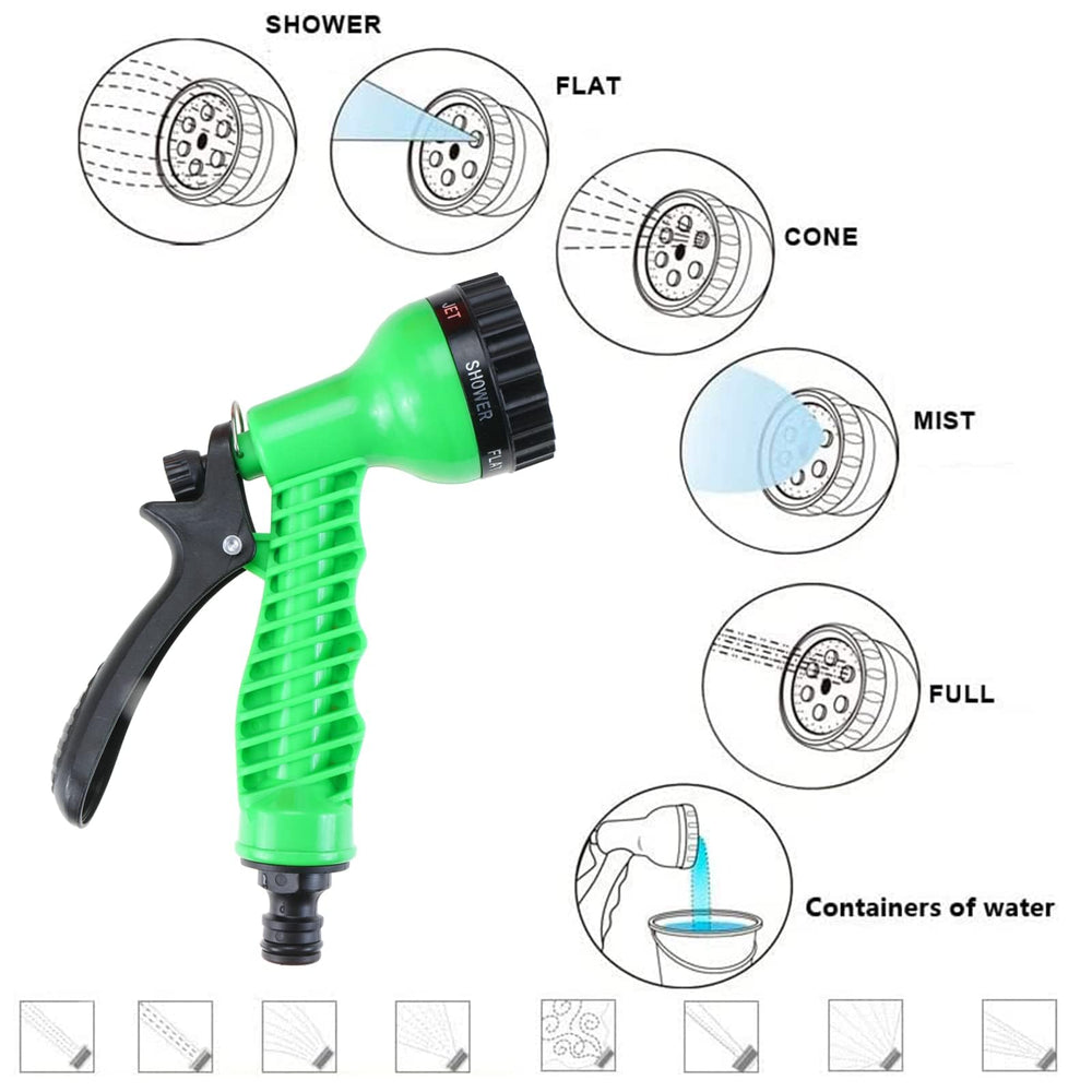 Finderomend portable shower dial highlights seven spray modes and adjustable flow