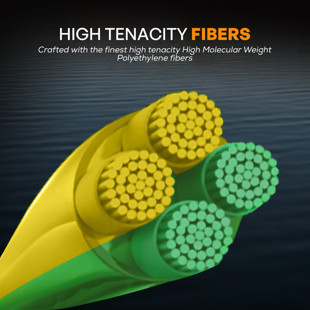 FINS Windtamer braid shows American-made quality and reliability
