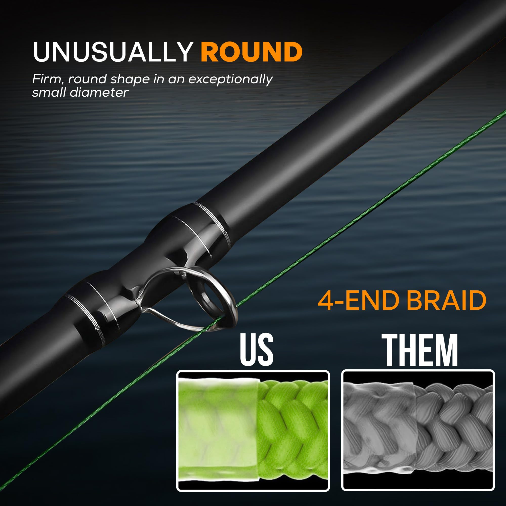 FINS Windtamer spool loading shows easy handling and low memory.