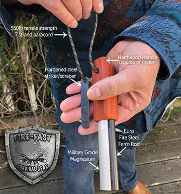 Fire-Fast ferro rod from Austria delivers dependable spark showers for fire-starting.