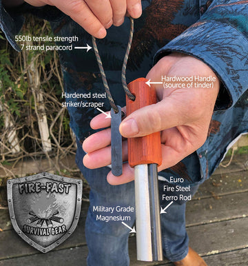 Fire-Fast Trekker military-grade magnesium rod ready to ignite tinder in harsh conditions.