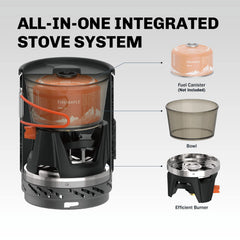 Fire-Maple Fixed Star 1 hard anodized pot improving durability and heat distribution