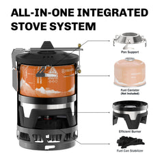Fire-Maple Star X2 Pro heat-exchange technology boosts efficiency.
