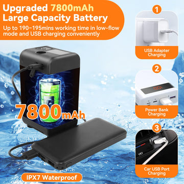 FIRINER camping shower LED display shows temperature and battery status.