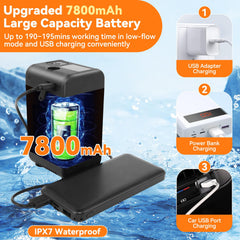 FIRINER camping shower LED display shows temperature and battery status.