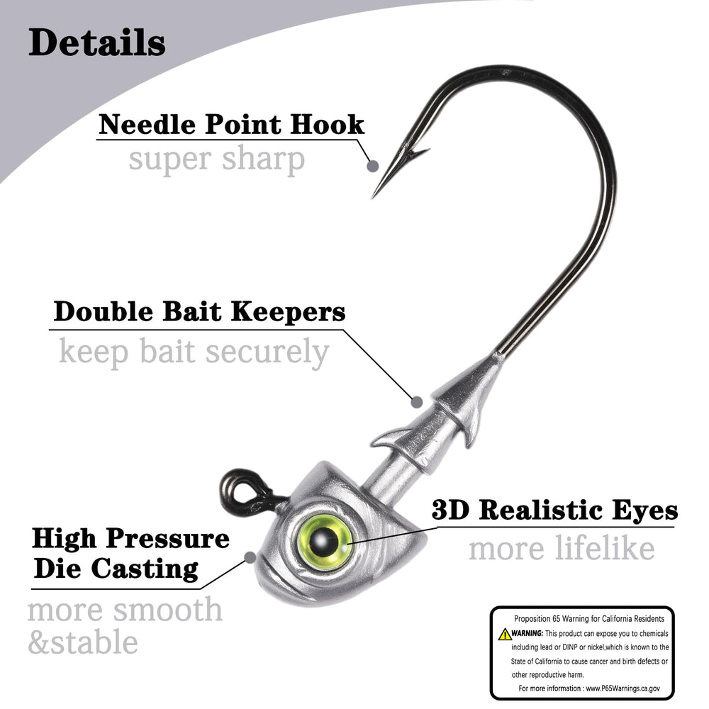 Fish Corner swimbait jig heads 1/4 oz with double bait keepers and 3D eyes