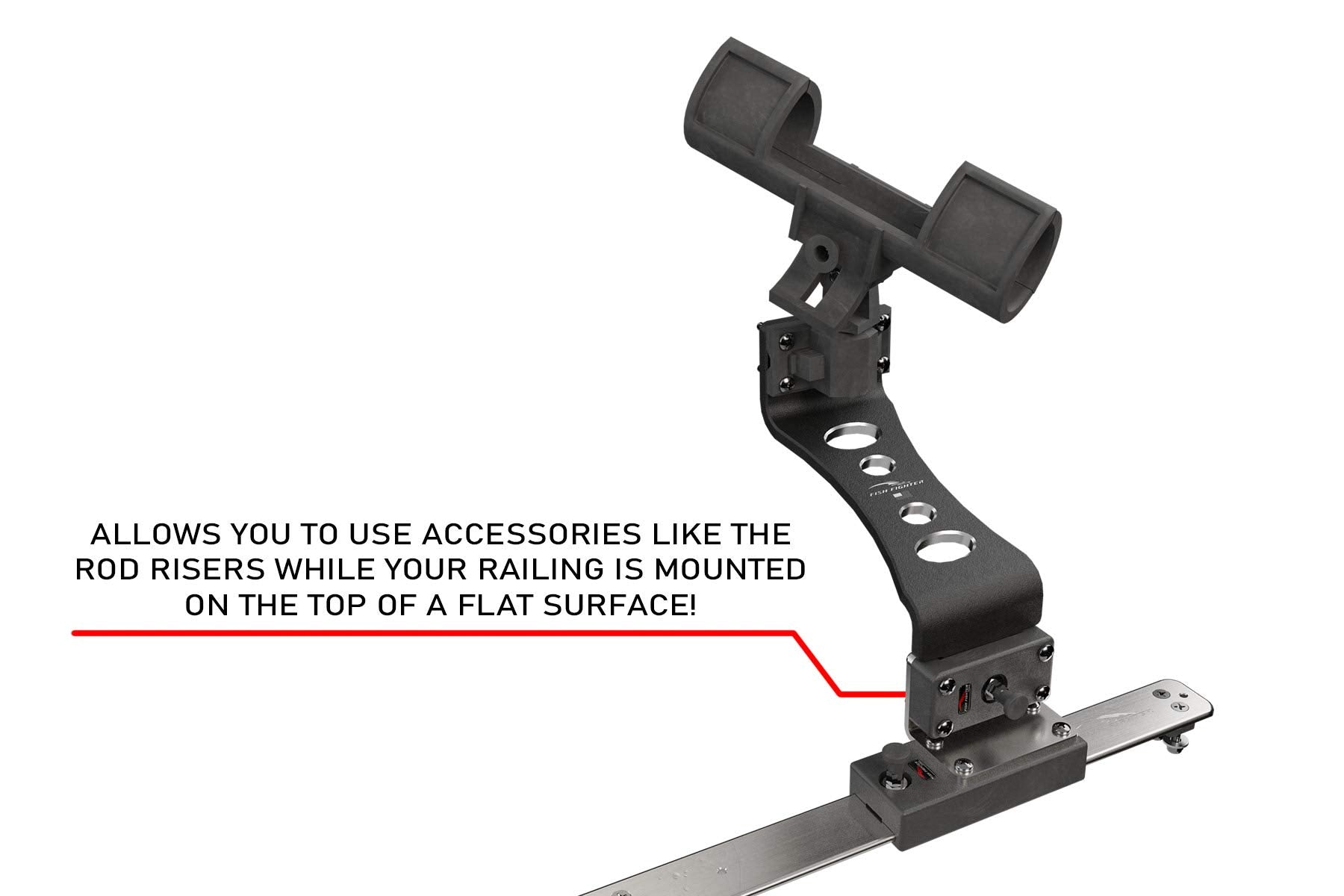Fish Fighter 90-degree bracket-rail-attachment shows flexible mounting.