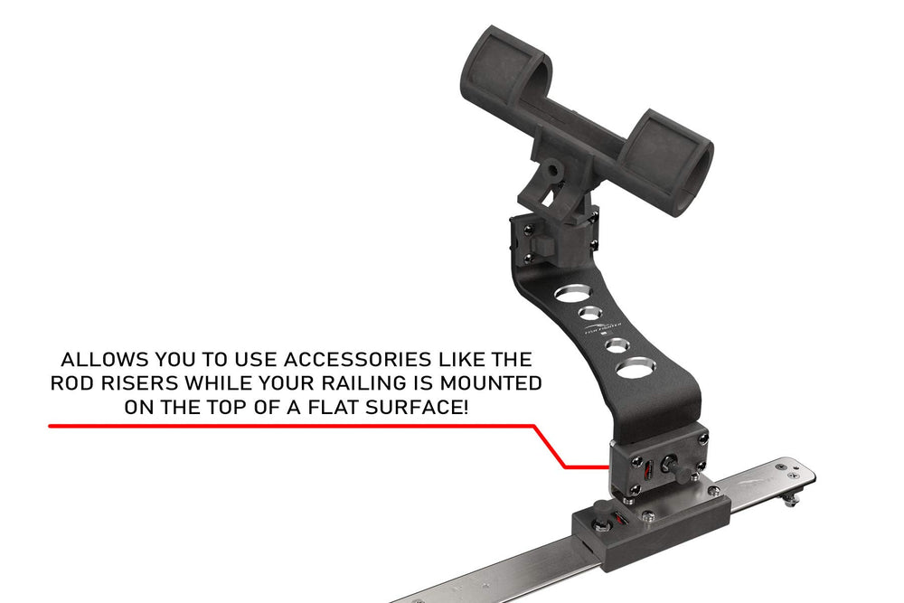 Fish Fighter 90-degree bracket-rail-attachment shows flexible mounting.