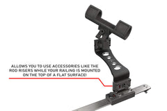 Fish Fighter 90-degree bracket-rail-attachment shows flexible mounting.