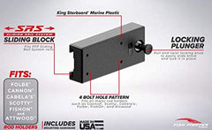 Fish Fighter rail sliding block installed on boat rail for easy adjustments.
