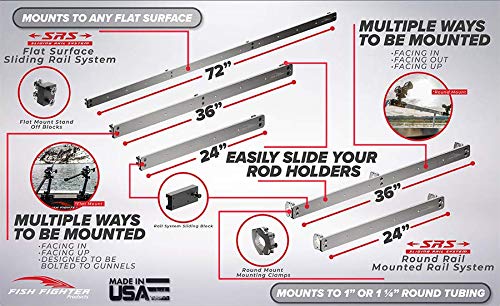 Fish Fighter SRS sliding-rod-positioning demonstrates precise placement of holders.